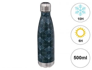 Εικόνα Θερμός